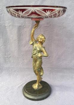 Pedestal Bowl - 1930 Pedestal Bowl - 1930