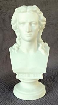 Porcelain Man Figurine - 1930 Porcelain Man Figurine - 1930