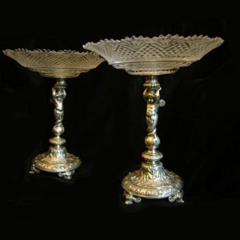 Glass Pedestal Bowl - 1890 Glass Pedestal Bowl - 1890