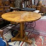 Round Table - 1870